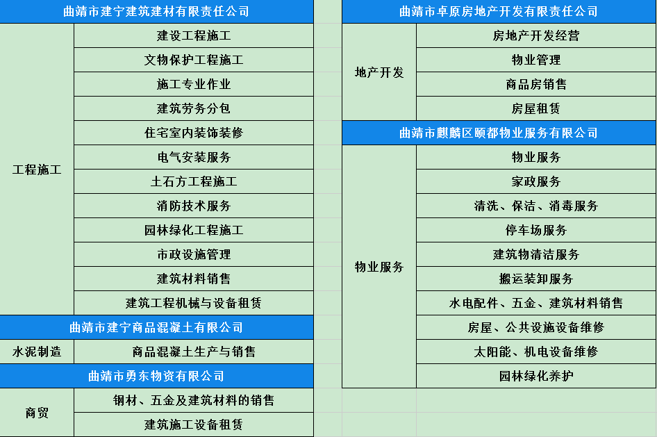 业务范围新.png