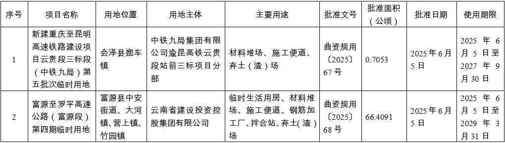 b87426fbdb021395858689e43840eec1_20250606112014541.jpg